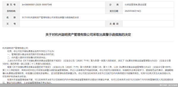 鼎牛配资 因部分基金投资范围不符合合同约定等问题，杭州迦明资产被监管出具警示函