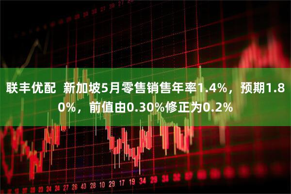 联丰优配  新加坡5月零售销售年率1.4%，预期1.80%，前值由0.30%修正为0.2%